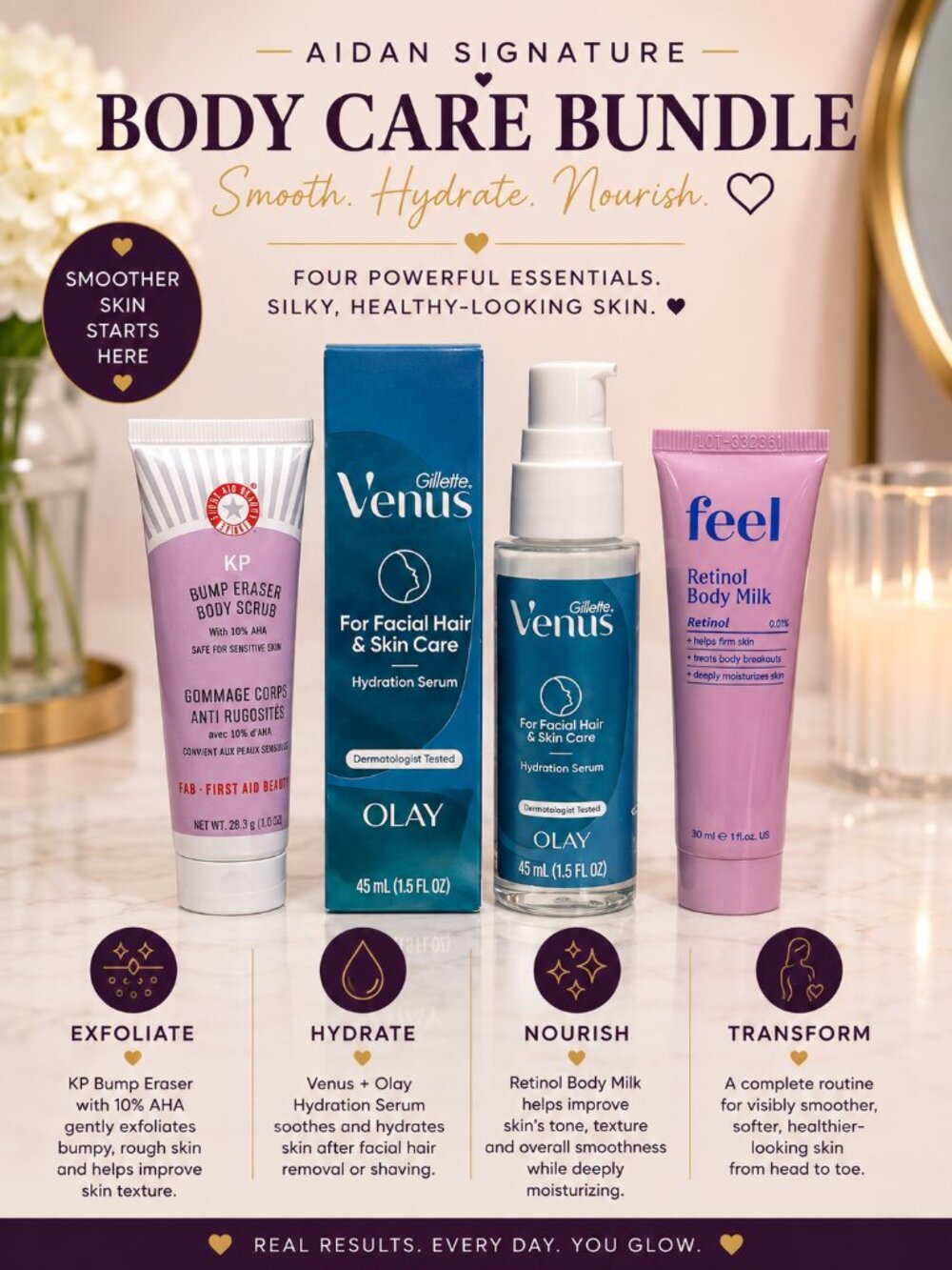 FAB KP Bump Eraser + Gillette Venus Olay Serum + Feel Retinol Body Milk Bundle